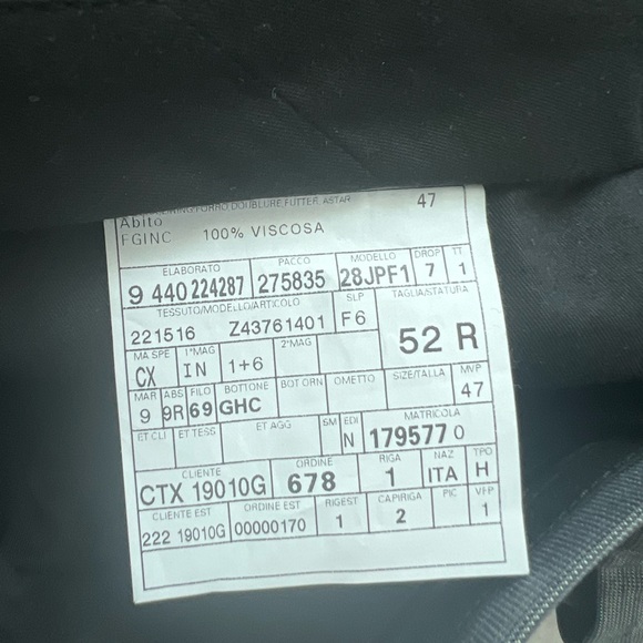 Men’s Gray Gucci Suit - Picture 5 of 5